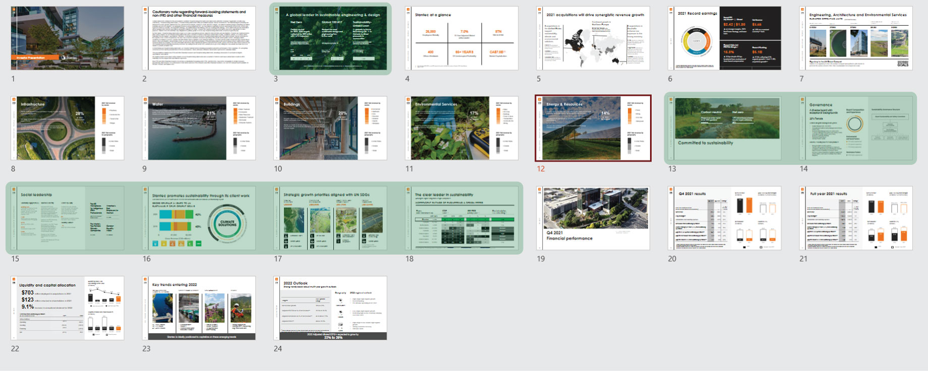 Stantec's investor relations deck with nearly a third of the slides dedicated to sustainability.