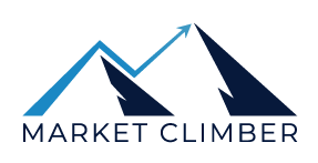 Investor Relations - Market Climber Inc.