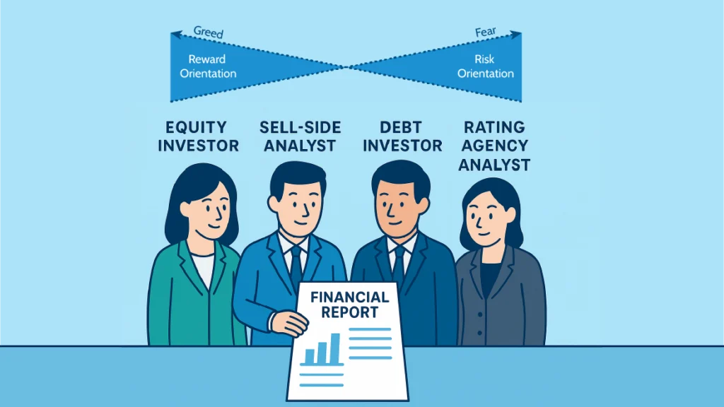 Put the Audience at the Centre of Initiating or Enhancing Your Company's Financial Reporting